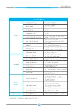 Preview for 49 page of Uniz Slash DJ2 User Manual