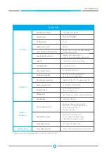 Preview for 50 page of Uniz Slash DJ2 User Manual