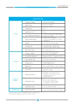 Preview for 51 page of Uniz Slash DJ2 User Manual