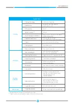 Preview for 52 page of Uniz Slash DJ2 User Manual