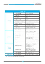 Preview for 53 page of Uniz Slash DJ2 User Manual