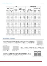 Preview for 8 page of UNMAK 10 P Use And Maintenance Manual