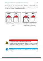 Preview for 13 page of UNMAK Ecopel Installation And User Manual