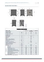 Preview for 14 page of UNMAK Ecopel Installation And User Manual