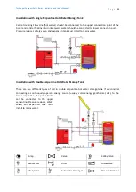 Preview for 12 page of UNMAK technopel Installation And User Manual