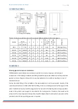 Preview for 7 page of UNMAK UEK 12 User Manual