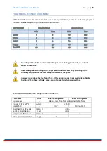 Preview for 23 page of UNMAK UKY/DUOPEL 100 User Manual