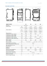 Preview for 8 page of UNMAK UKY/W User Manual