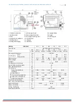 Предварительный просмотр 21 страницы UNMAK UKY/Y 100 User Manual