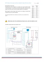 Preview for 18 page of UNMAK UKYP/YP 130 User Manual