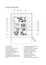 Предварительный просмотр 5 страницы unni T056I Operating Instruction