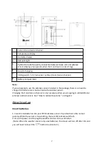 Предварительный просмотр 7 страницы unni T056I Operating Instruction