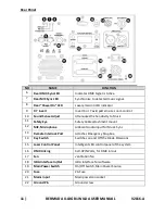 Preview for 11 page of UNO LASER X-LRGB 1W ILDA User Manual