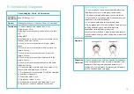 Preview for 10 page of Unoisetion MS-32J3 User Manual