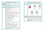 Preview for 11 page of Unoisetion MS-32J3 User Manual