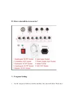 Preview for 4 page of Unoisetion YH-5301S Manual