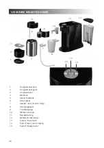 Предварительный просмотр 36 страницы Unold 28495 Instructions For Use Manual