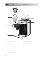 Предварительный просмотр 30 страницы Unold 28716 Instructions For Use Manual