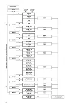 Preview for 92 page of Unold 28811 Instructions For Use Manual