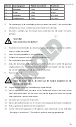 Preview for 35 page of Unold 38610 Instructions For Use Manual