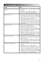 Preview for 59 page of Unold 48010 Instructions For Use Manual