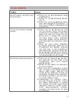 Preview for 15 page of Unold 48016 Instructions For Use Manual