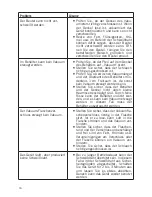 Preview for 16 page of Unold 48016 Instructions For Use Manual