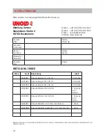 Preview for 18 page of Unold 48016 Instructions For Use Manual