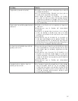 Preview for 37 page of Unold 48016 Instructions For Use Manual