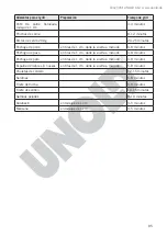 Preview for 85 page of Unold 48775 Instructions For Use Manual