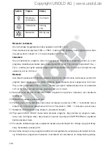 Preview for 100 page of Unold 48825 Instructions For Use Manual