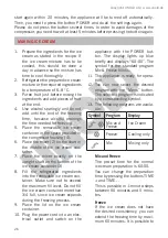 Preview for 26 page of Unold 48891 Instructions For Use Manual