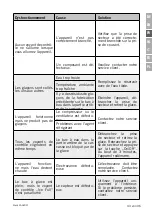 Preview for 43 page of Unold 48935 Instructions For Use Manual