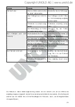 Preview for 23 page of Unold 58625 Instructions For Use Manual