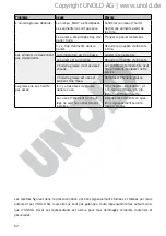 Preview for 52 page of Unold 58625 Instructions For Use Manual