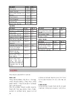 Preview for 30 page of Unold 58746 Instructions For Use Manual