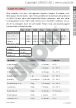 Preview for 17 page of Unold 58915 Instructions For Use Manual