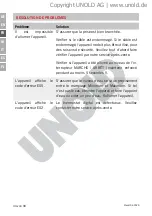 Preview for 44 page of Unold 58915 Instructions For Use Manual