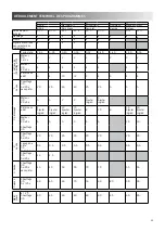 Preview for 45 page of Unold 68100 Instructions For Use Manual