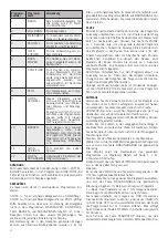 Preview for 12 page of Unold 68616 Instructions For Use Manual