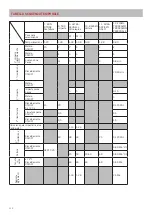 Preview for 112 page of Unold 68616 Instructions For Use Manual