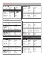 Preview for 118 page of Unold 68616 Instructions For Use Manual