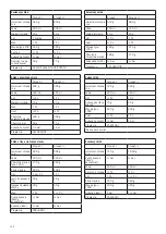 Preview for 162 page of Unold 68616 Instructions For Use Manual