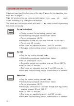 Предварительный просмотр 38 страницы Unold 68846 Instructions For Use Manual