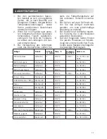 Preview for 11 page of Unold 68855 Instructions For Use Manual