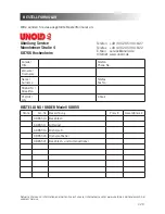 Preview for 129 page of Unold 68855 Instructions For Use Manual