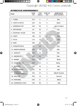 Preview for 47 page of Unold 688625 Instructions For Use Manual