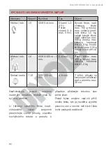 Preview for 82 page of Unold 78525 Instructions For Use Manual