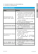 Preview for 87 page of Unold 86220 Instructions For Use Manual