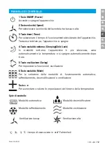 Preview for 101 page of Unold 86220 Instructions For Use Manual